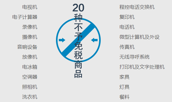 不享受免税的海淘商品 图文详解全海淘攻略淘关海淘购物关税的那些事又好又便宜2